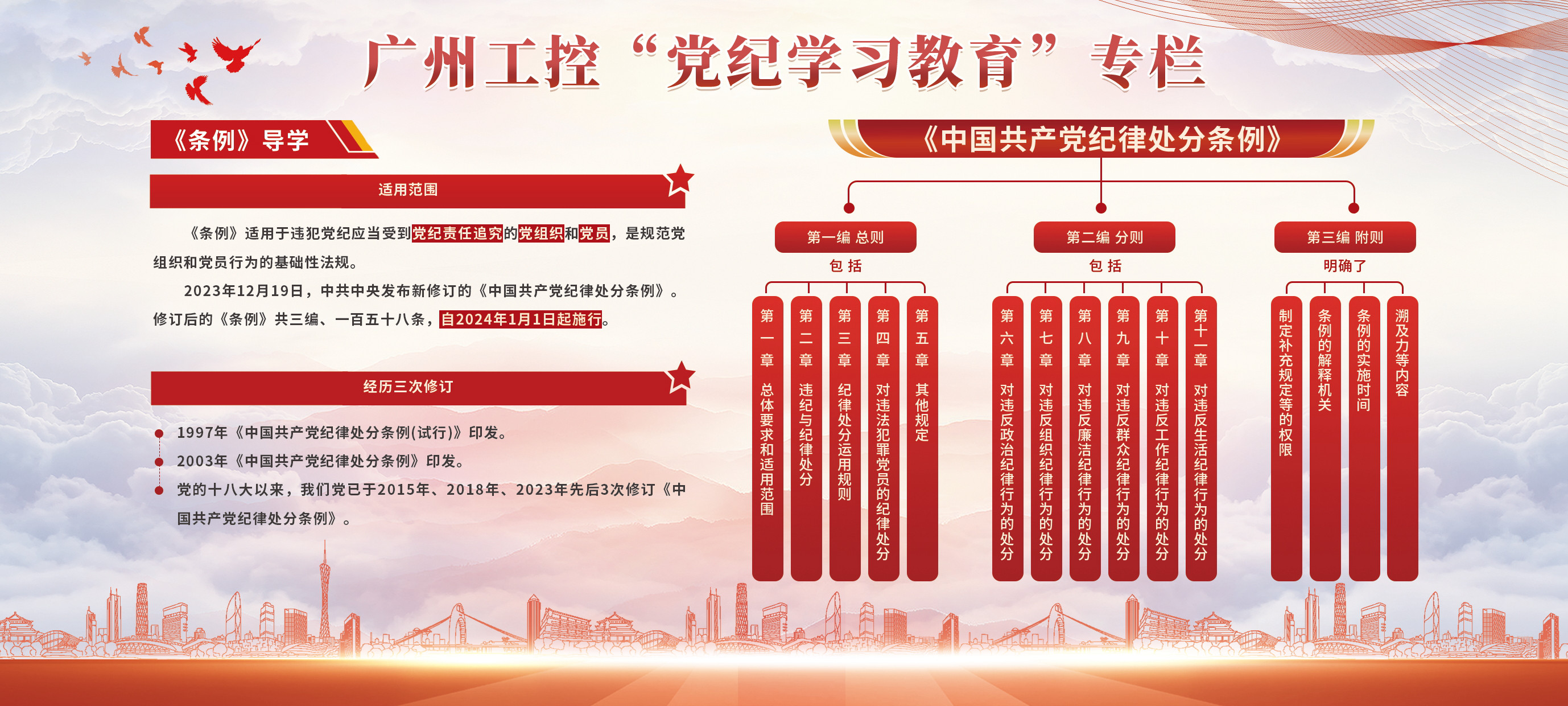 廣州工控“黨紀學習教育”專欄